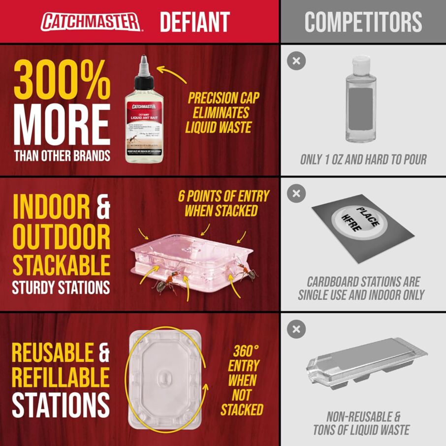 DEFIANT™ Liquid Ant Bait for Ant Control, 1-Year Supply + 8 Classic Bait Stations DEFIANT™ Liquid Ant Bait for Ant Control, 1-Year Supply + 8 Classic Bait Stations