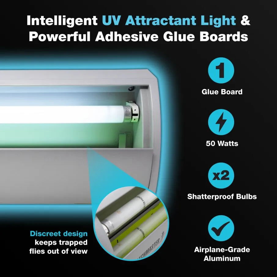 Intelligent UV Attractant Light and Adhesive Glue fly trap for Effective Pest Control Intelligent UV Attractant Light and Adhesive Glue fly trap for Effective Pest Control