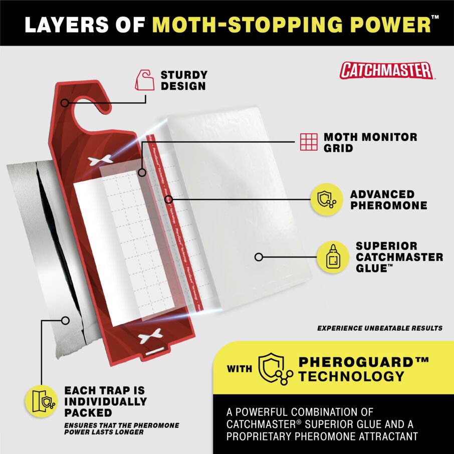 Catchmaster Moth Traps for Clothes – 6-Pack Wardrobe Closet Storage Glue Traps