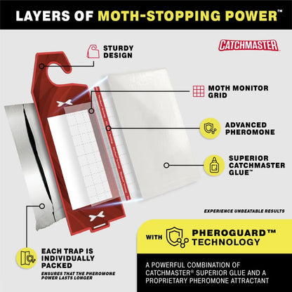 Catchmaster Moth Traps for Clothes – 6-Pack Wardrobe Closet Storage Glue Traps