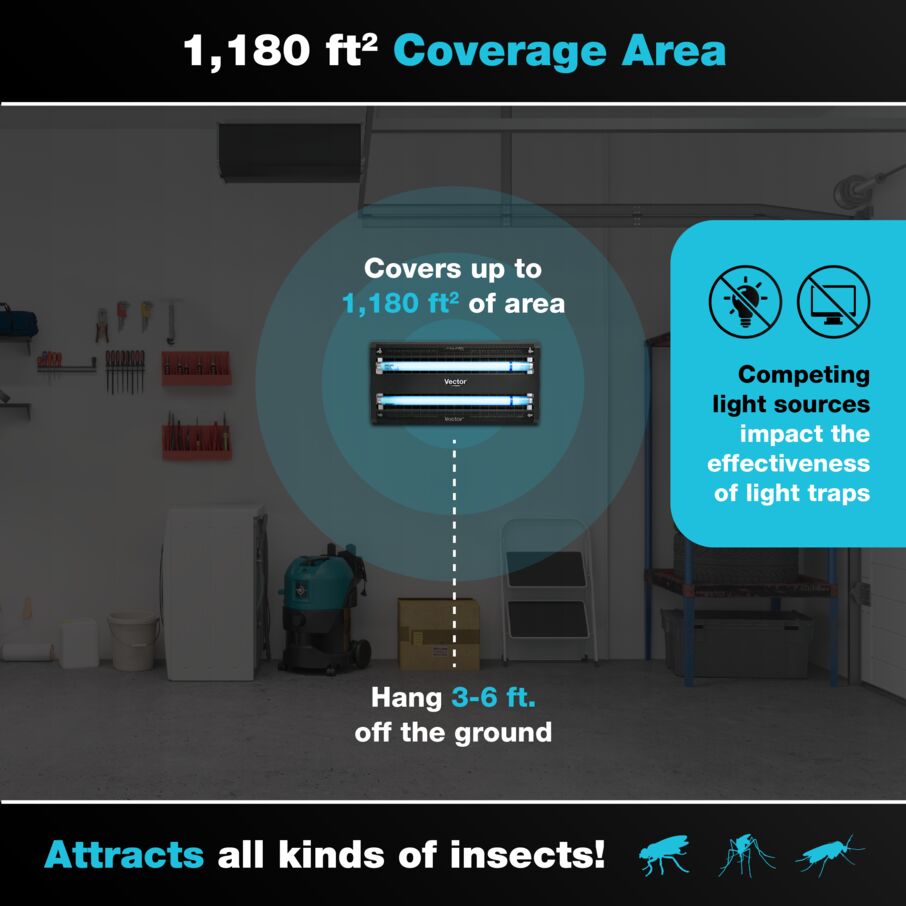 Catchmaster Vector 30, UV Light Fly Traps